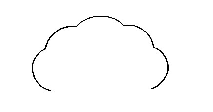 Rain Drawing Is Complete In 12 Easy Steps 3 Rain-Drawing-2